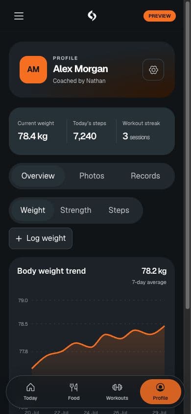 Real Human progress screen with a sample weight trend and training records